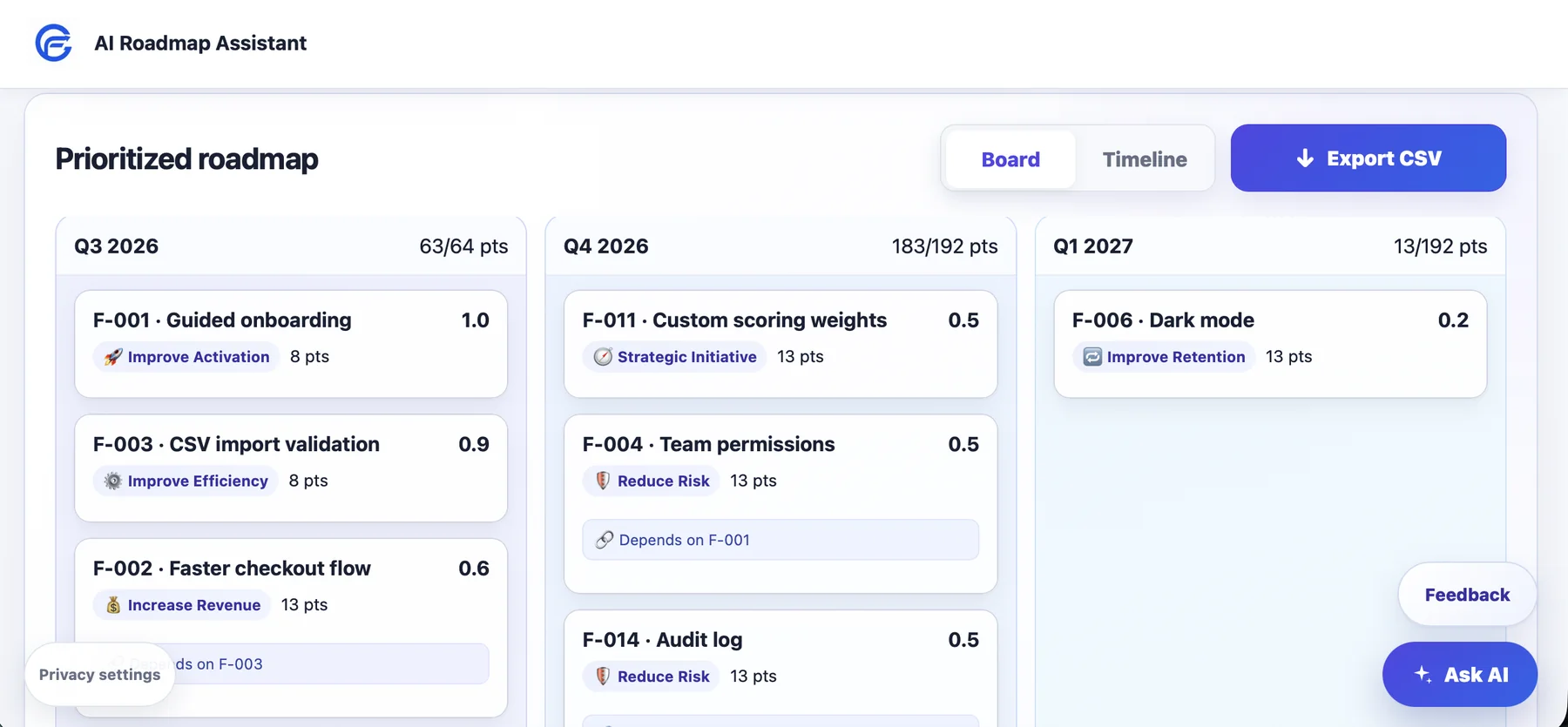 Board view of the prioritized quarterly roadmap generated by the AI Roadmap Assistant