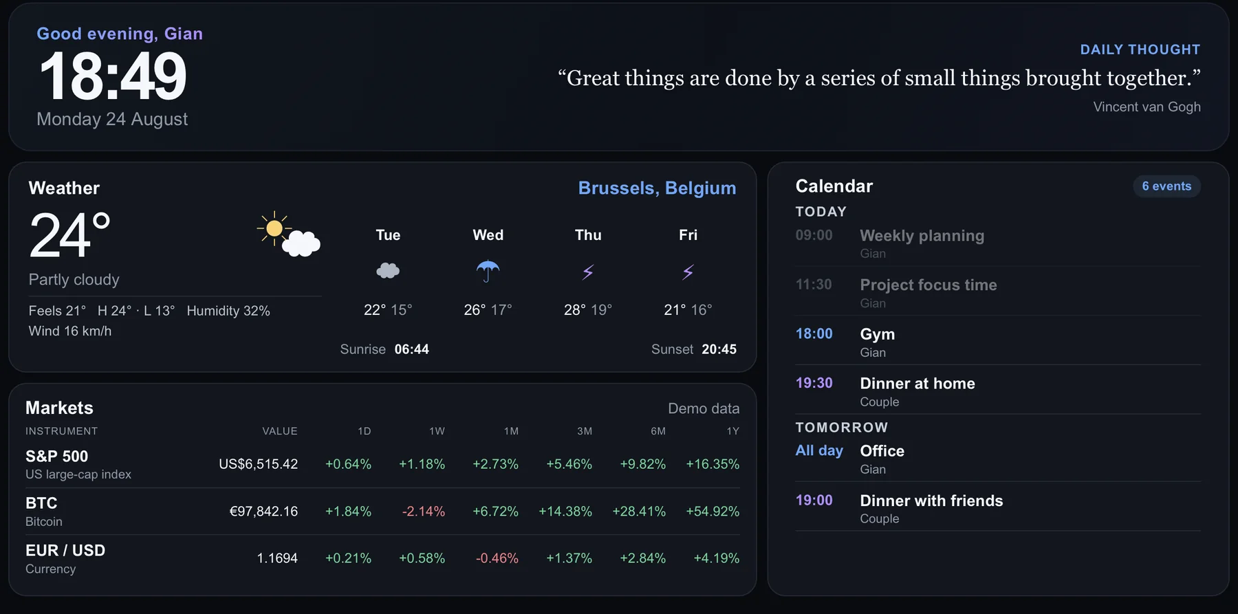 Personal dashboard running on an iPad mini